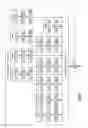 Fig. 46 - Priority packet processing