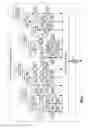 Fig. 49 - Priority packet processing
