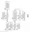 Fig. 74 - Priority packet processing