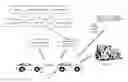 Fig. 01 - Unified vehicle network frame protocol