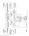 Fig. 68 - Unified vehicle network frame protocol