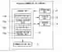 Fig. 01 - Wireless communication terminal