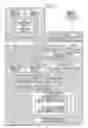 Fig. 23 - Wireless communication terminal