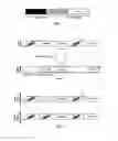 Fig. 03 - Channel quality feedback signaling in communication systems