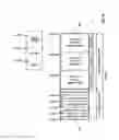 Fig. 06 - Channel quality feedback signaling in communication systems