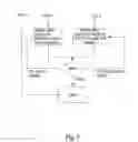 Fig. 08 - Method and arrangement for session negotiation