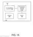Fig. 14 - WIRELESS STATION CONNECTIVITY INFORMATION DISTRIBUTION