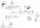 Fig. 01 - Cooperative transceiving between wireless interface devices of a host device