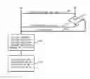 Fig. 01 - Providing a deny response that specifies a delay time