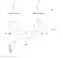 Fig. 01 - Carrier reconfiguration in multi-carrier aggregation