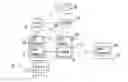 Fig. 01 - Method and apparatus for radio coexistence