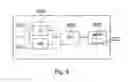 Fig. 06 - Method and apparatus for radio coexistence