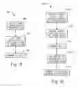 Fig. 07 - Resource reservation on networks comprising wireless and wired segments