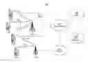 Fig. 01 - DOWNLINK CONTROL IN HETEROGENEOUS NETWORKS