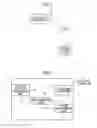 Fig. 02 - Radio base station and mobile communication method