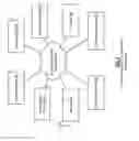 Fig. 04 - Vehicle communication network including wireless communications