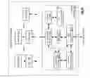 Fig. 87 - Vehicle communication network including wireless communications