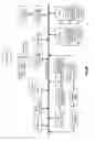 Fig. 96 - Vehicle communication network including wireless communications