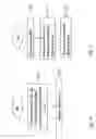Fig. 11 - Methods and arrangements for dynamically triggering the transmission of sounding reference signal in a telecommunication system