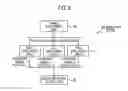 Fig. 05 - SIMULATOR DEVICE AND SIMULATION METHOD