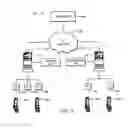 Fig. 04 - Method and system for integration of trunking and conventional land mobile radio systems