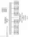 Fig. 04 - Wireless communication system and network comprising a first communications apparatus and a second communications apparatus which communicates with the first communications apparatus