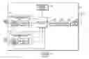 Fig. 01 - Mobile station apparatus, base station apparatus, communication system, communication method and control program