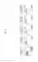 Fig. 10 - Time-slot based multiple ACK/NACK transmission