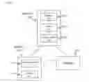 Fig. 22 - Mobile communication system, base station, higher-order apparatus, communication method, and program