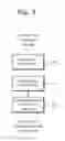 Fig. 10 - Method and apparatus for feedback transmission in wireless communication system