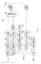 Fig. 10 - Radio communication device and response signal diffusion method
