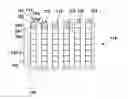 Fig. 01 - Method, system and base station for sharing or jointly using a GERAN (GSM EDGE radio access network) mobile radio access network