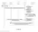 Fig. 09 - Method and system for deleting redundant information of home policy and charging rules function
