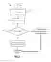 Fig. 03 - Coexistence system and method for wireless network devices