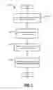 Fig. 07 - Coexistence system and method for wireless network devices