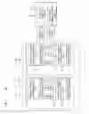 Fig. 02 - Apparatus and method of scheduling resources for device-to-device communications