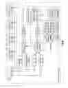 Fig. 80 - Switch module