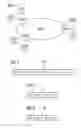 Fig. 02 - Association update message and method for updating associations in a mesh network
