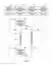 Fig. 04 - Wireless communication device and communication program
