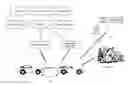 Fig. 01 - Vehicle network node module