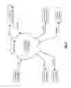 Fig. 27 - Vehicle network link module
