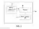 Fig. 06 - Content based VLAN classification and framework for ethernet network to support content based bridging