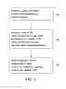 Fig. 08 - Content based VLAN classification and framework for ethernet network to support content based bridging