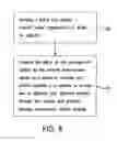Fig. 09 - Content based VLAN classification and framework for ethernet network to support content based bridging