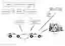 Fig. 01 - Network management module for a vehicle communication network