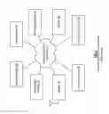 Fig. 04 - Network management module for a vehicle communication network