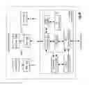Fig. 87 - Network management module for a vehicle communication network