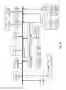 Fig. 91 - Network management module for a vehicle communication network