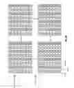 Fig. 95 - Network management module for a vehicle communication network