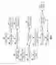 Fig. 70 - Vehicular network with concurrent packet transmission
